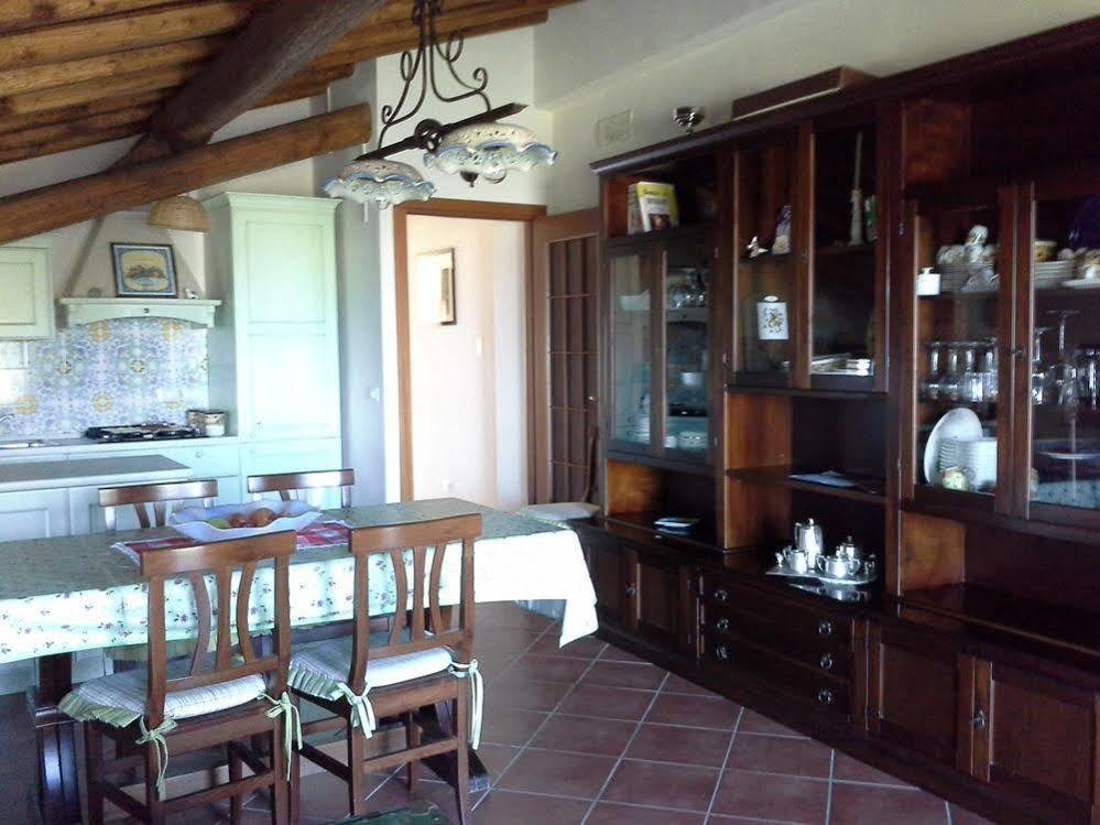 A Casa Da Paola Feriehus